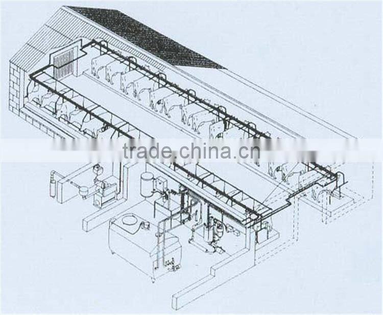 Pipeline Milking Machine For Sale