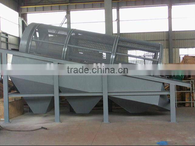 Ceramsite Sand Production Line, Ceramsite Sand Granulator