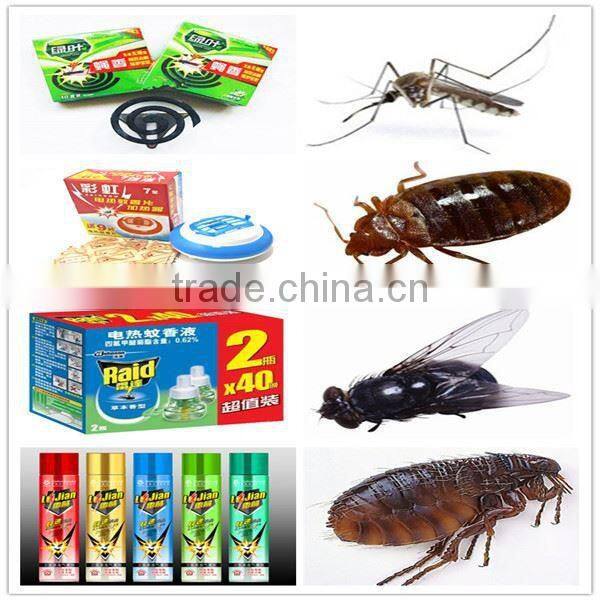 Low toxicity workable pest killer transfluthrin