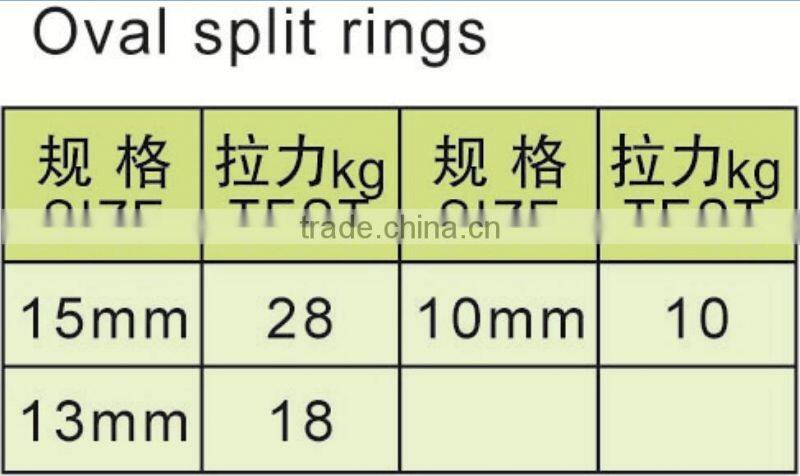 High quality wholesale brass fishing oval split ring