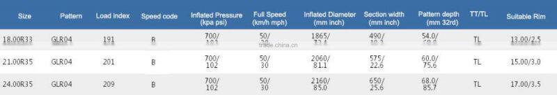 China Advance Brand Tyre Stacker Tire 18.00-33 1800-33 18.00x33 1800x33