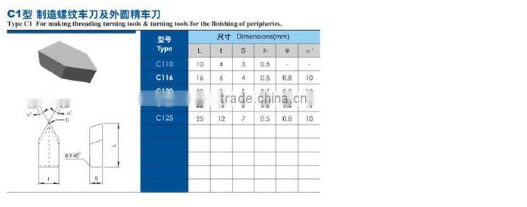 YG6 Various types tungsten carbide insert brazed tips