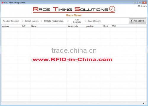 Low Cost RFID Online Inventory System for Asset Tracking Project