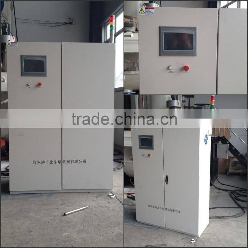 HorseRider 2015 New Technology PE Compound Mixer