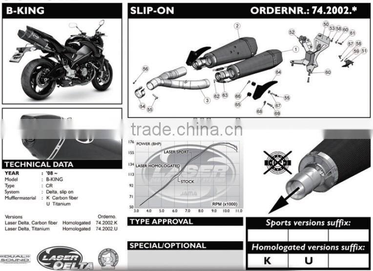 For SUZUKI B-KING 2008- SM Motorcycle Exhaust Pipe LASER Delta slip-on mufflerset