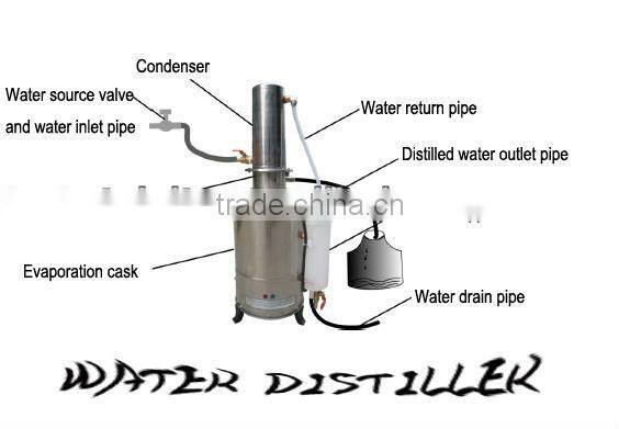 supply iso standard type low price single distilled laboratory water distiller/distilling water apparatus
