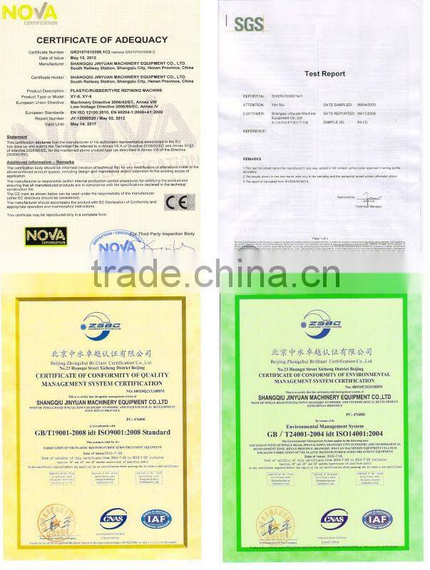 Waste Engine Oil Refinery to Diesel Equipment with ISO.CE.SGS