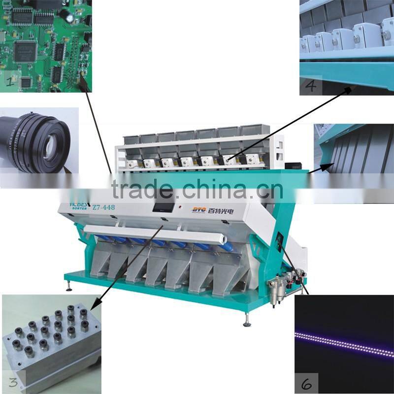 Grains Colour Sorter optical color sorter