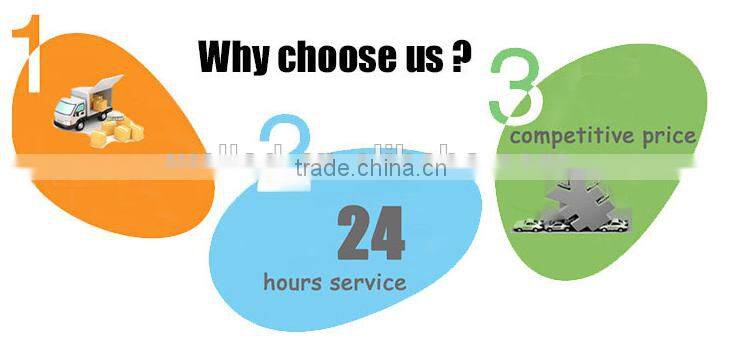 High Tensile Strength US Type Heavy Pipe Wrench