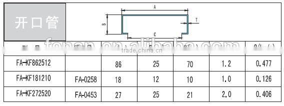 Extrusion aluminium tubes to bolivia market