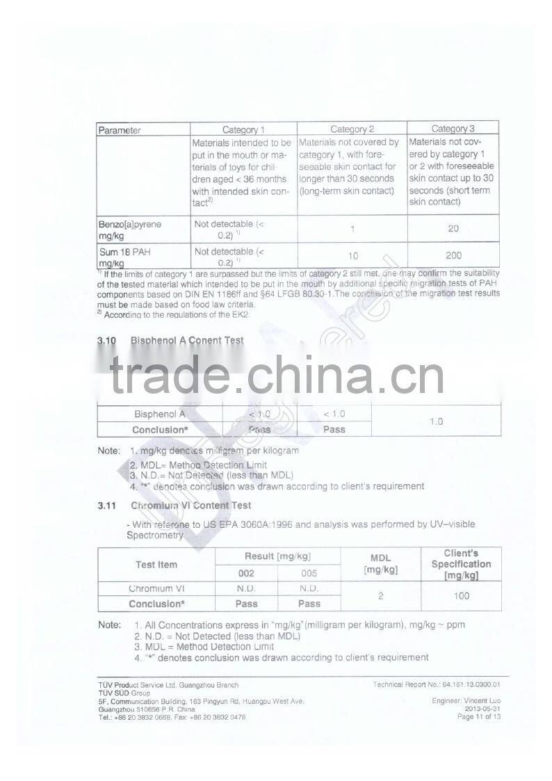 UIC-WKH01 soft-close stainless steel hinge for toilet seat