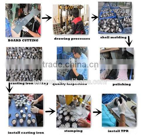 Rubber Door Stop,Stainless Steel Door Stopper,Wholesale Door Stopper