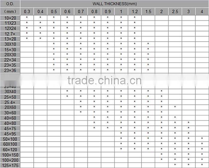 316 Industrial ERW Welded Stainless Big Diameter Steel Tube