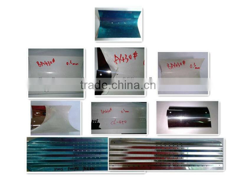 Dongguan Outdoor Stainless steel reflect light covers