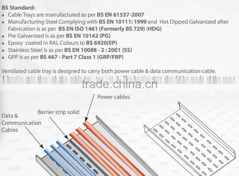 Alibaba 2017hot seller galvanized perforated pricelist cable tray