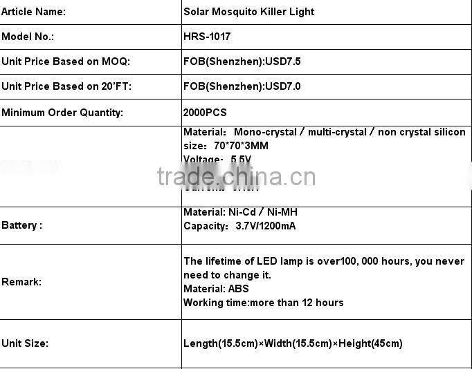 Solar Mosquite Killer Lamp