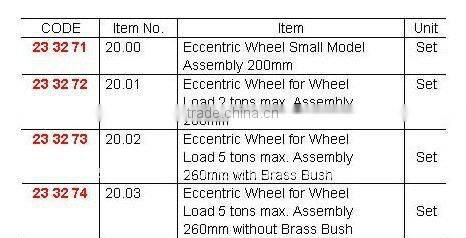 Macgregor Hatch Cover Parts 20.00 Eccentric Wheel Assembly