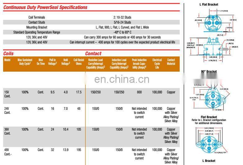 Continuous working, 12v/24v/36/48v Solenoid Switch of Forklift Motor