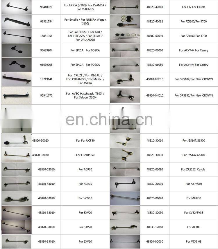 Front Suspension Kit Sway Stabilizer Bar Link For CADILLAC ESCALADE CHEVROLET BLA ZER HUMMER H2 10385580 15033684 15070821