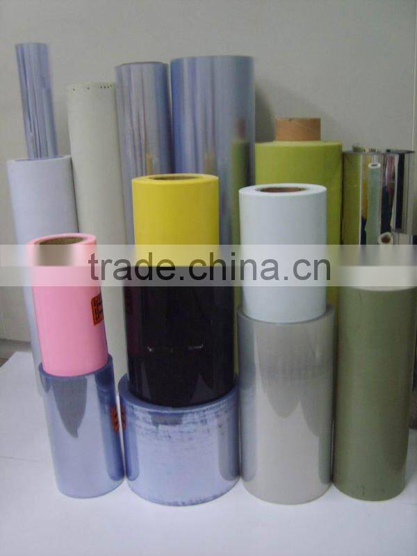 PVC Clear Thermoforming Film For Food Packing