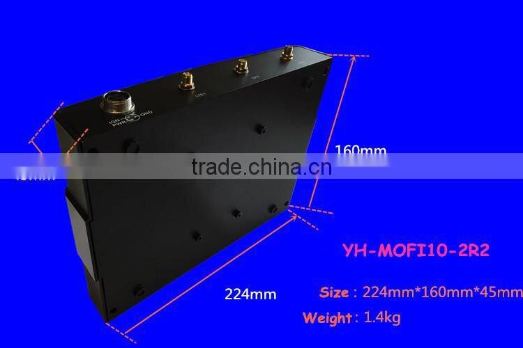 New Products 2016 BUS CAR wifi router with SIM Card WiFi Router 9-36V