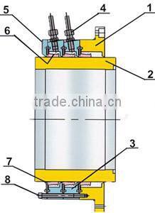 Titanium Mining Slurry Pump, Gold Mining Slurry Pump, Copper Mining Slurry Pump