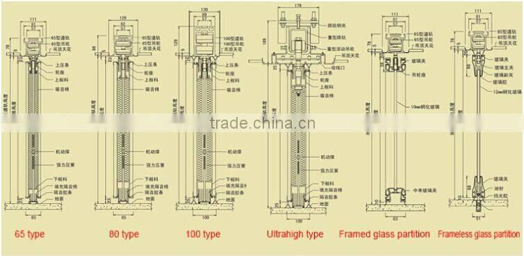 office doors with glass movable partition