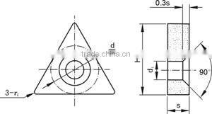 Mechanically Clamped carbide Inserts 31005N