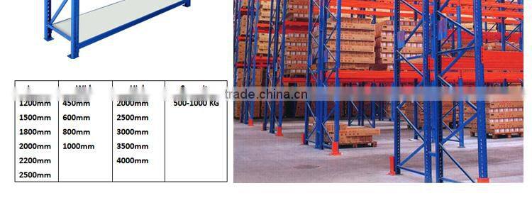 Warehouse Foldable Storage Tyre Display Rack