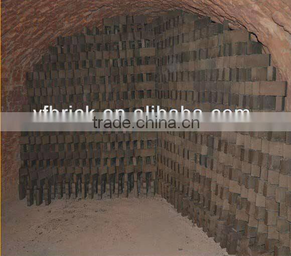 New technology! kiln for clay brick production