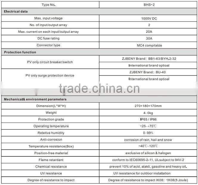 2 ways PV string combiner box