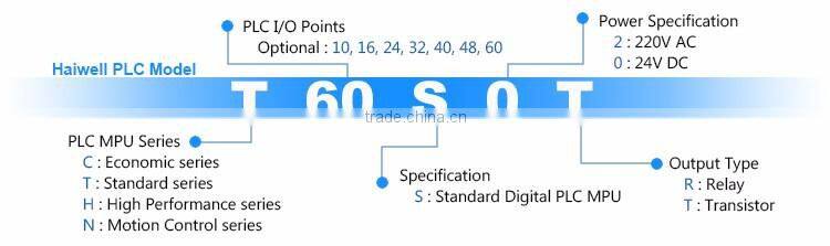 Haiwell T60S0T 60 IO points PLC programmable logic controller with easy programming software