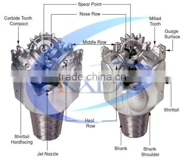 drill water well soft formation 8 1/2" iadc 117 steel tooth tricone rock drilling bits