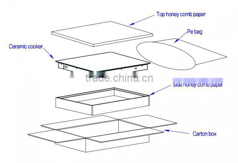 schott ceran, Kitchen appliance, low price ceramic, infrared cooker, cooktop, stove