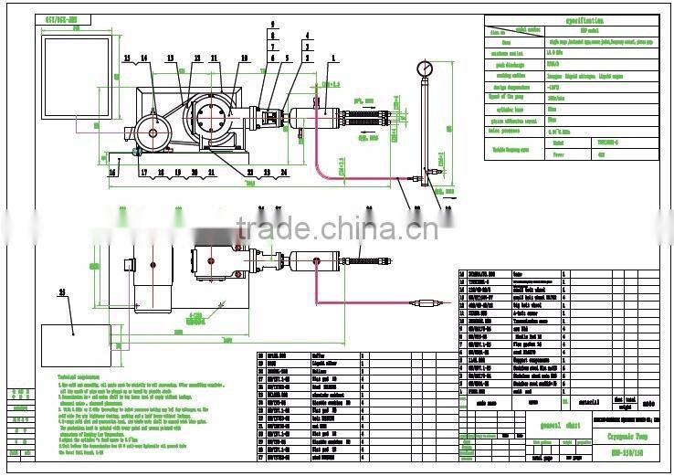Horizontal Piston Cryogenic Liquid Filling Pump with Large Flow