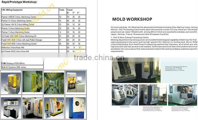 best silicone mould silicone mould