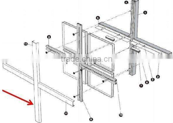 Docking Type Unitized Curtain Wall