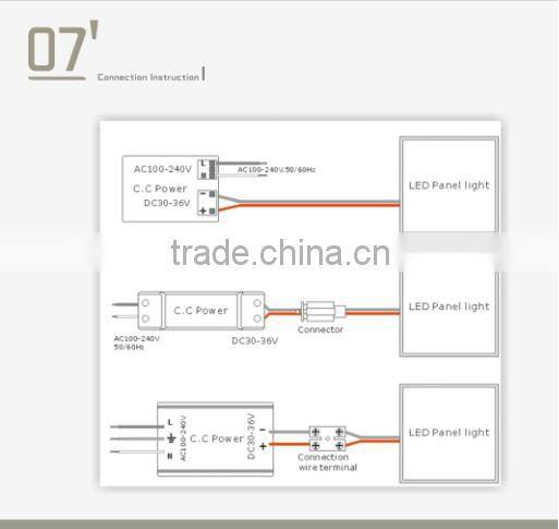 300*600 mm 20 W ultra thin Rectangular Led Panel Light Shenzhen
