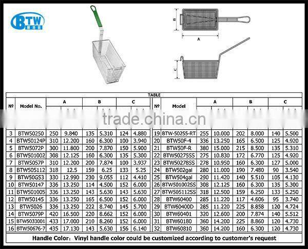 Hot Sale Wire Basket Fryer with Vinyl Handle, Commercial Kitchen Accessories