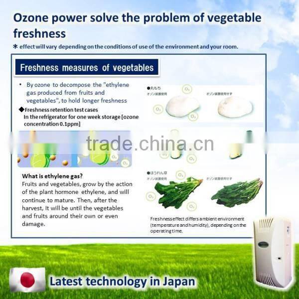 For those who have been breeding the pet indoors, it is perfect for feces odor measures.