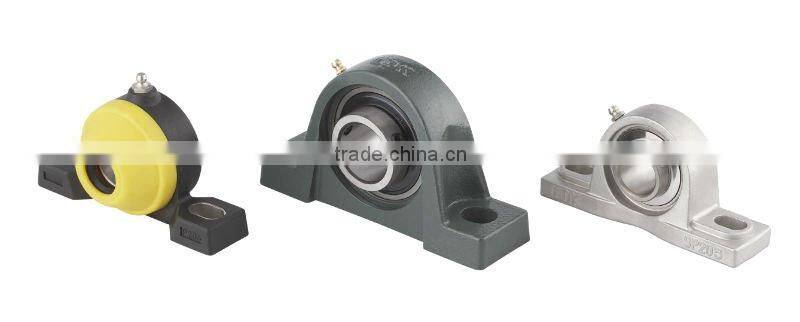 Mounted bearing units