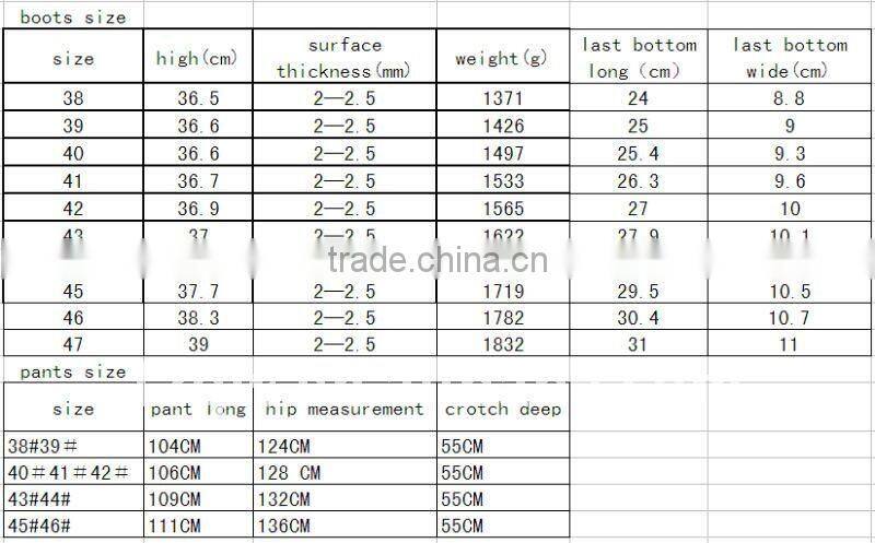 chest high fishing wader