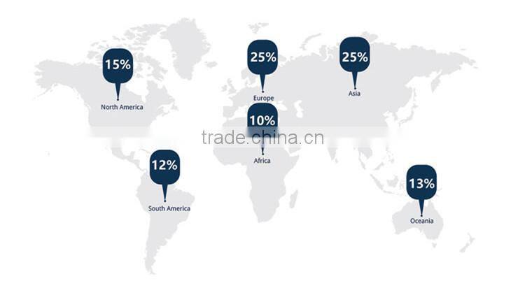 TCP/IP Network Waterproof Biometric Fingerprint access controller and RFID Door Access Control System with keypad LCD Screen