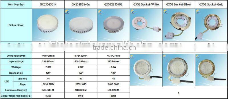Hot Sale 7W 2835SMD 220VAC LED Cabinet Light