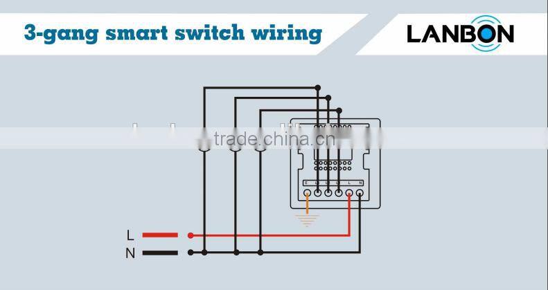 LANBON wifi smart switch for smart home, both Android and IOS control