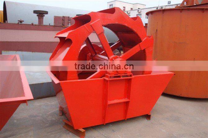 Sand Washing Machine Price