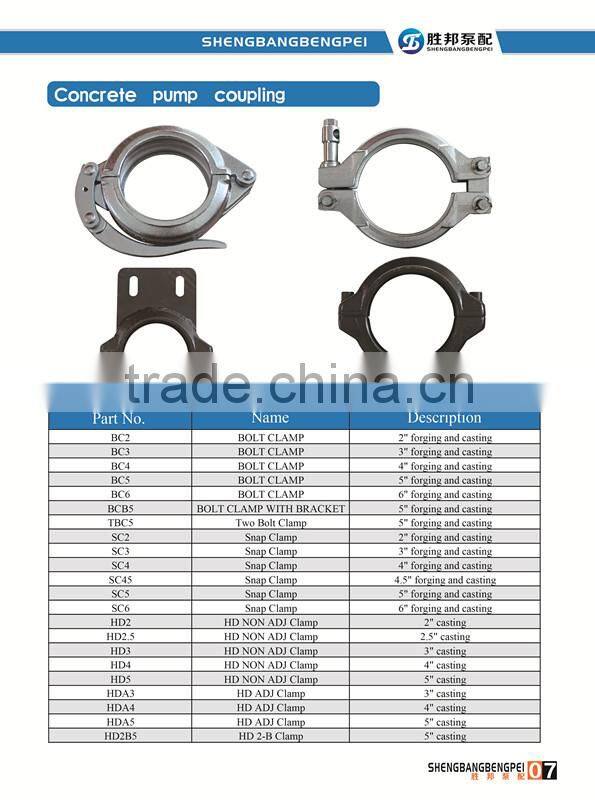 concrete pump pipe clamp rubber lined pipe clamp