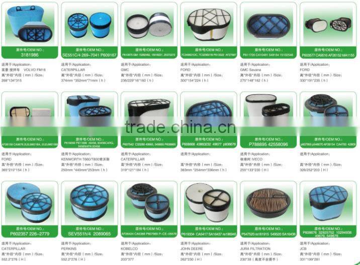 Chinese factory compressor in air for Sullair 900/825BH moving machine ( P604273 88944151 AF26159)