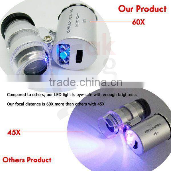 2015 Hot selling product 60x microscope lens with LED light for smartphone