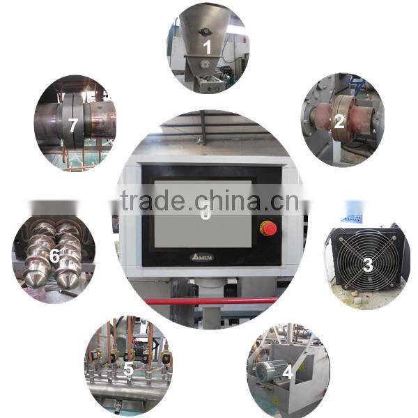 Hot Good Quality High Efficient Automatic Soy Nuggets Machinery